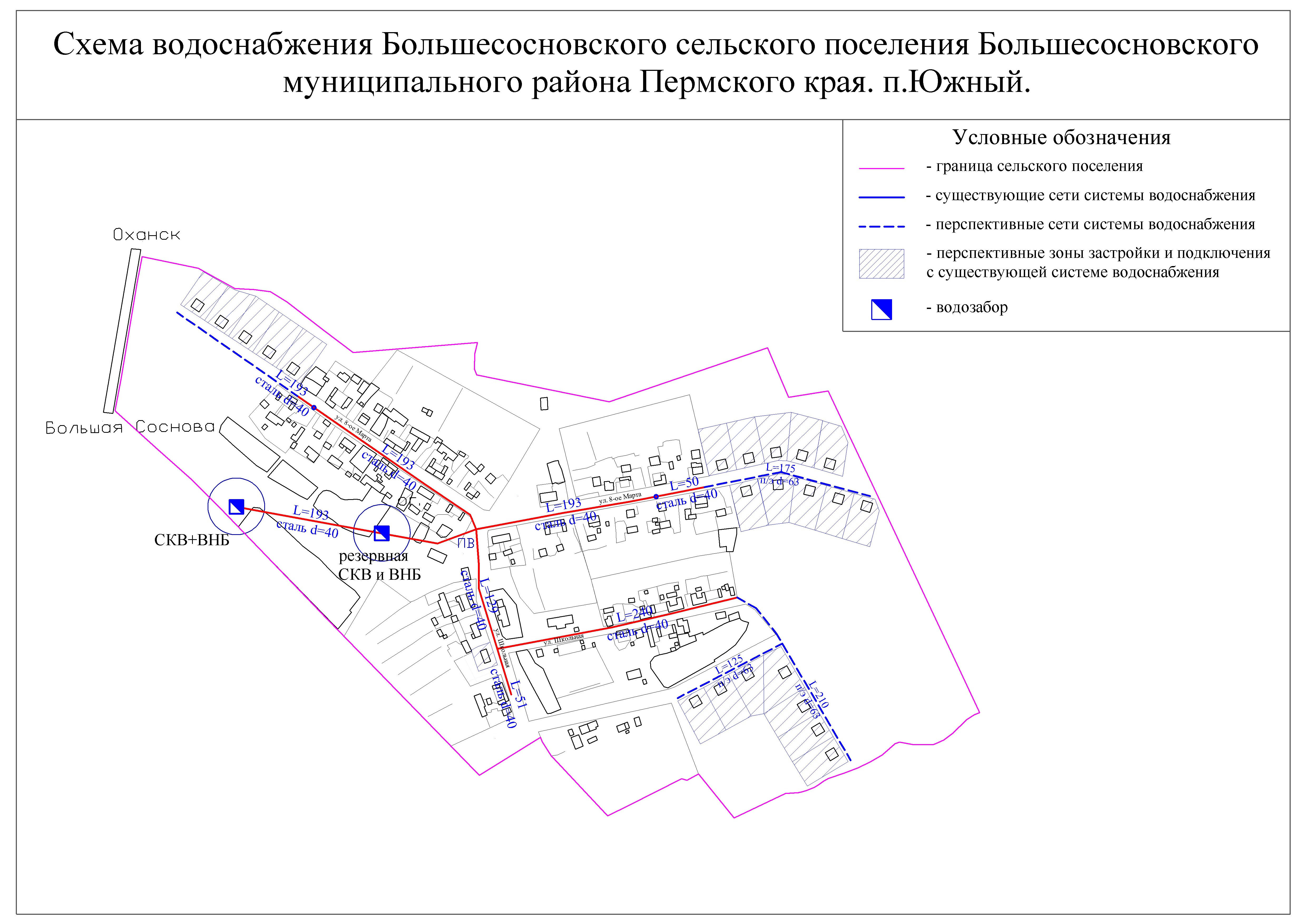 Схема водоснабжения и водоотведения муниципального образования